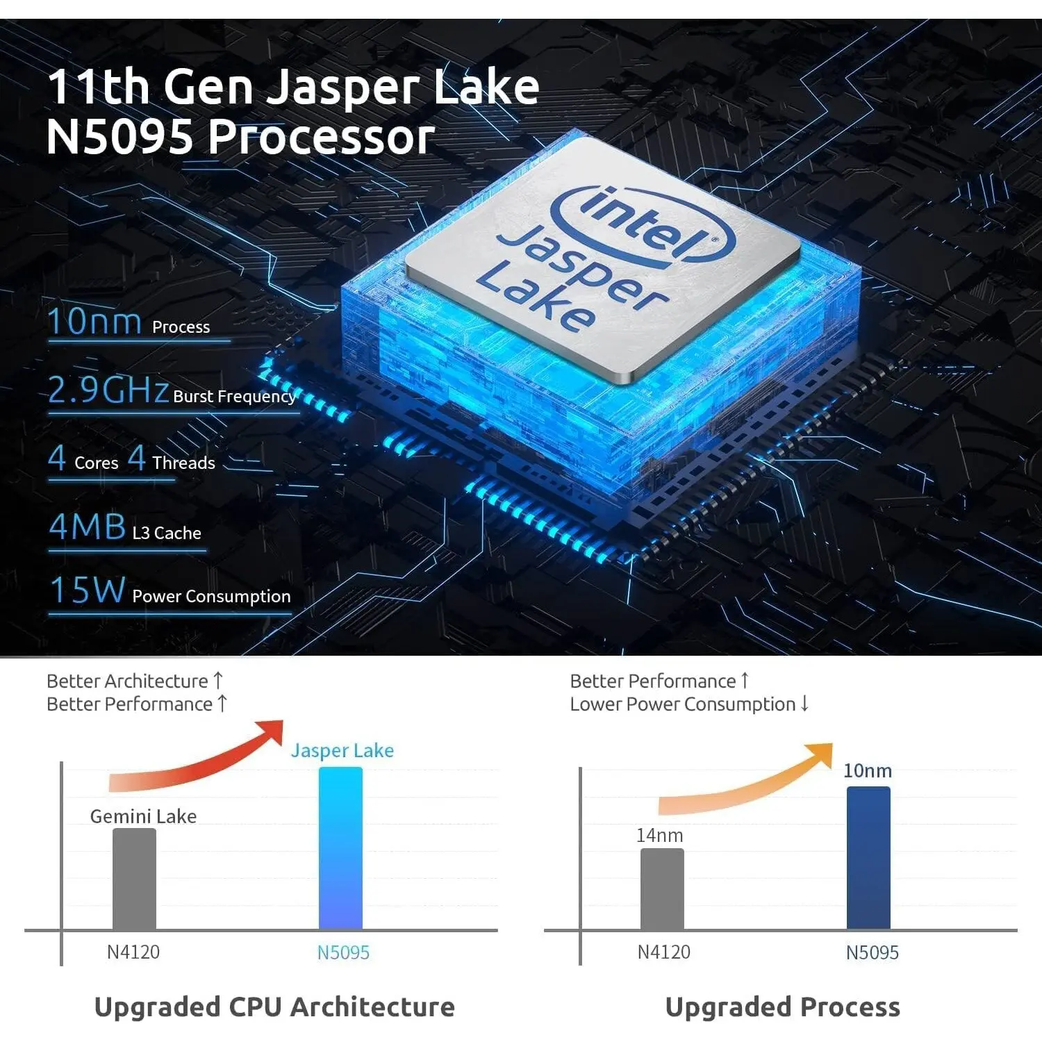Thinvent® Treo Mini PC, Intel® Core™ i3-1215U processor (6 core, up to 4.4 GHz, 10 MB cache), 8GB DDR4 RAM, 256GB SSD, 12V 5A Adapter, No WiFi, DOS N5-2.webp