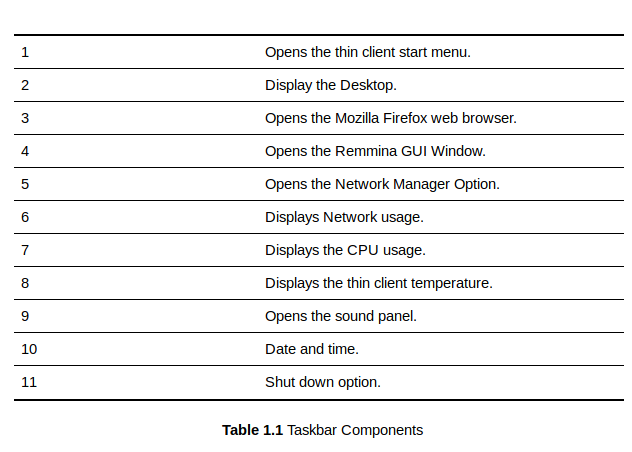 thin client 1 Image